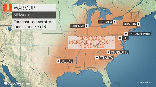 Midweek warmup by AccuWeather